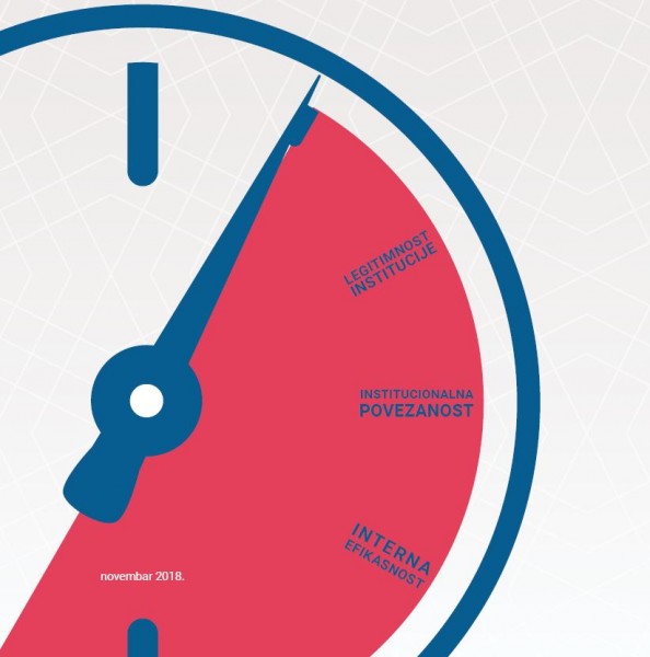 Institutional Barometer – How Visible Are Effects of Reforms in the Areas Covered by Chapters 23 & 24 on the Ground