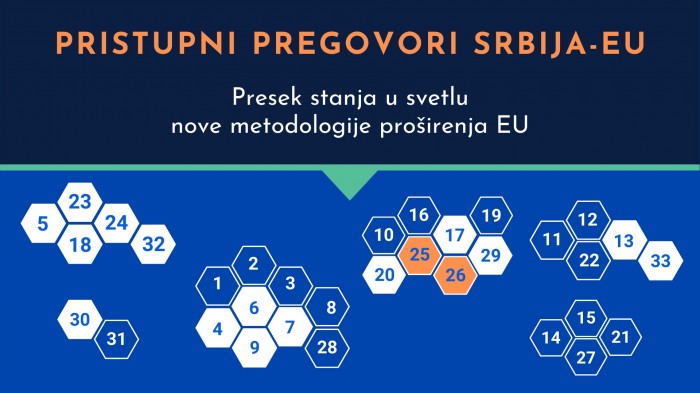 Otvorena vrata: Može li nova metodologija da oživi političku volju za proširenjem?