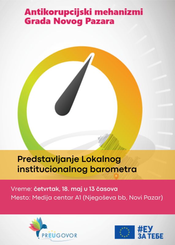 Predstavljanje Lokalnog institucionalnog barometra - Novi Pazar